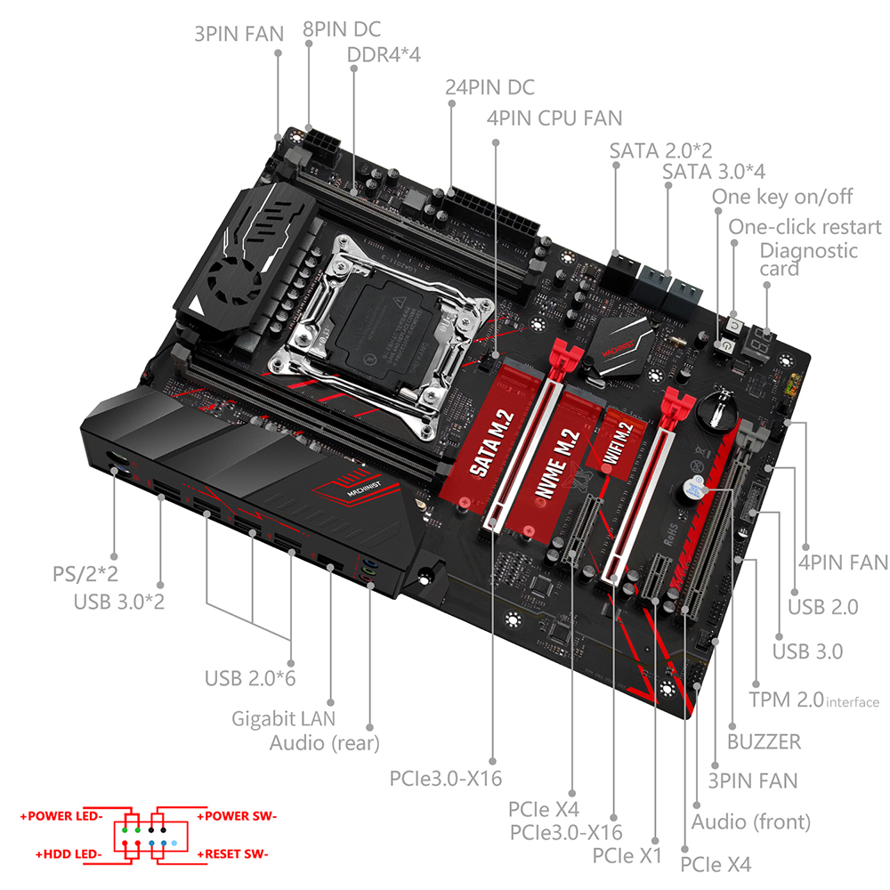 MACHINIST X99 MR9A PRO MAX เมน - X870E Atx Motherboard บทวิจารณ์และราคา