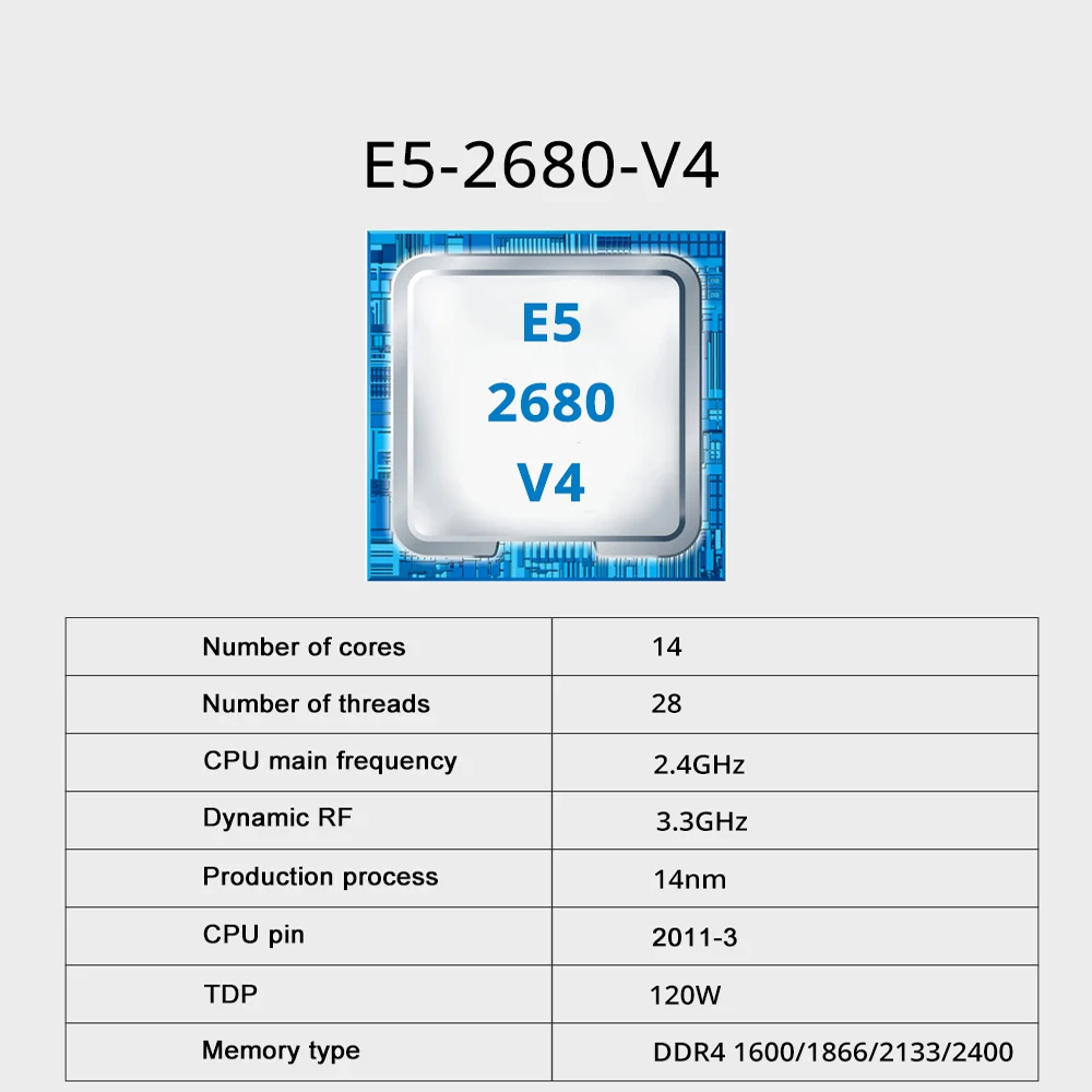 เมนบอร์ดสำหรับเล่นเกม SOYO X99 - Dual Lga2011-3 Server Motherboard Combo บทวิจารณ์และราคา